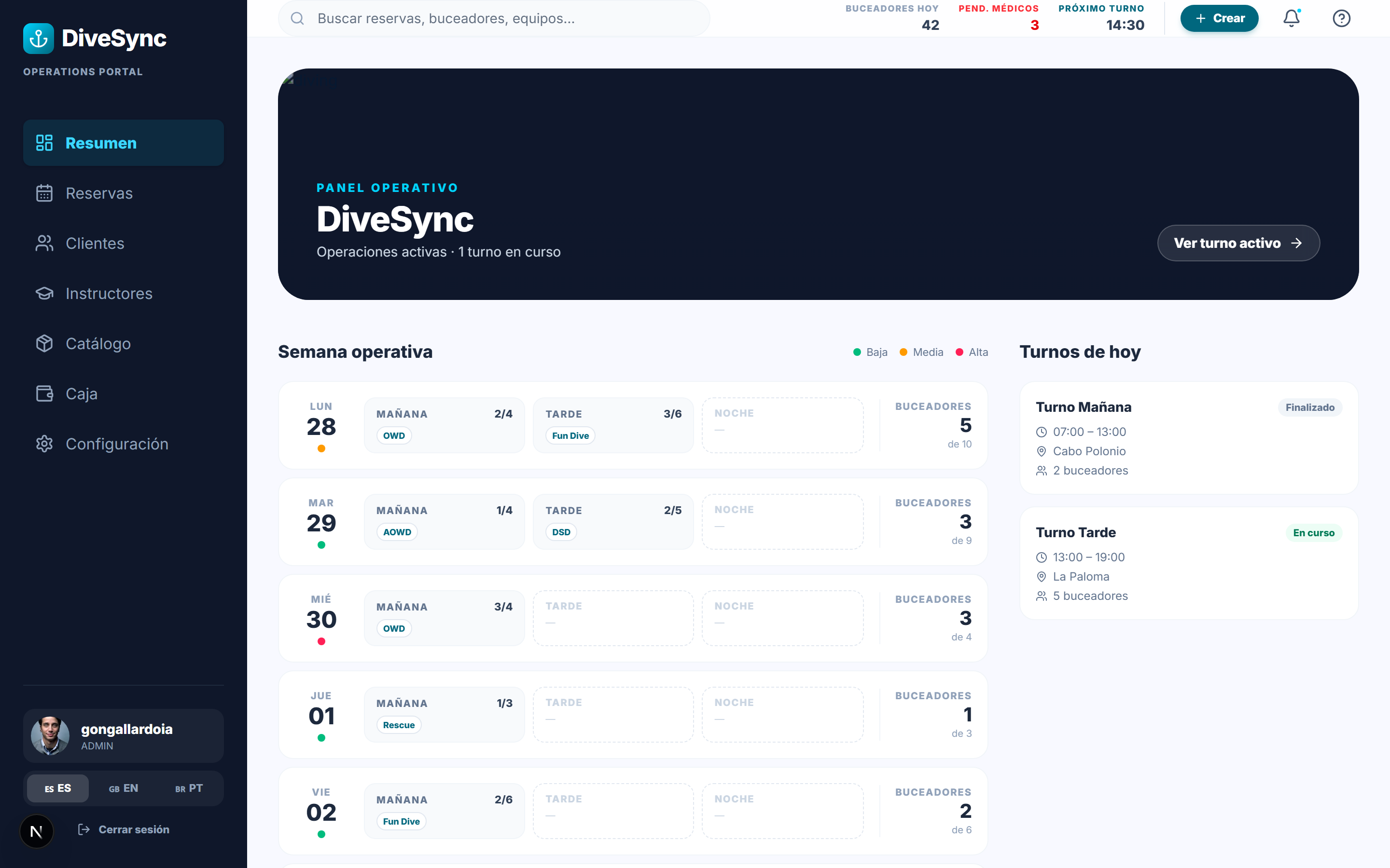 DiveSynk dashboard